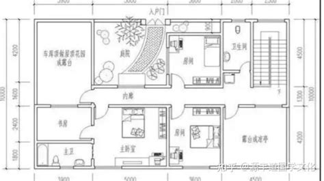 睡房风水摆设|房屋风水布局案例图解，让你住上好风水的房屋！